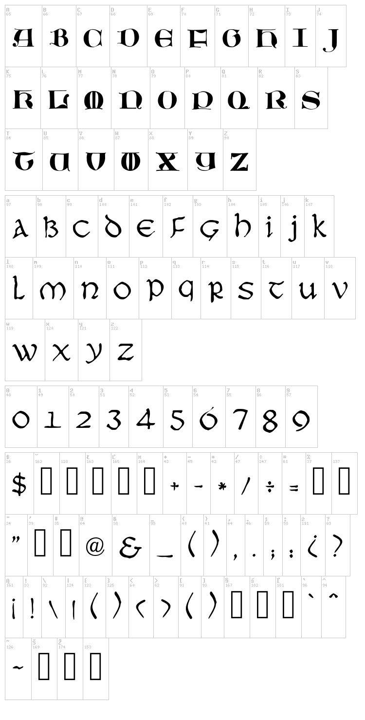 JMH Moreneta font map